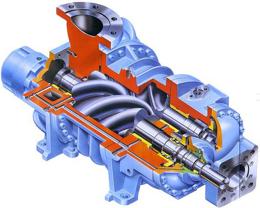 Kompresor je stroj určený ke stlačování (kompresi) plynů a par